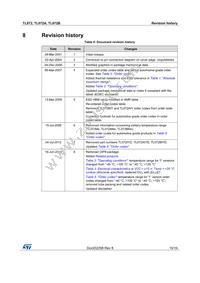 TL072CD Datasheet Page 15
