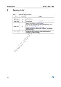 TL082AIPT Datasheet Page 16