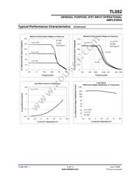 TL082SG-13 Datasheet Page 6