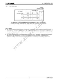TL12W03-D(T30) Datasheet Page 3