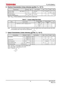 TL1F2-DW0 Datasheet Page 4