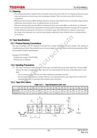 TL1F2-NW0 Datasheet Page 10