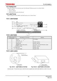 TL1F2-NW0 Datasheet Page 12