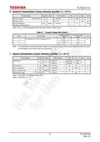 TL1L2-LL1 Datasheet Page 4