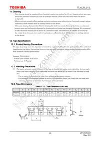 TL1L2-LL1 Datasheet Page 10