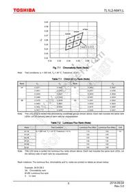 TL1L2-NW1 Datasheet Page 5