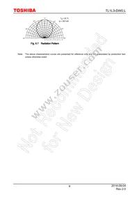 TL1L3-DW0 Datasheet Page 9