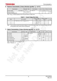 TL1L3-LW1 Datasheet Page 4