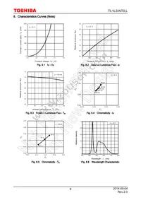 TL1L3-NT0 Datasheet Page 8