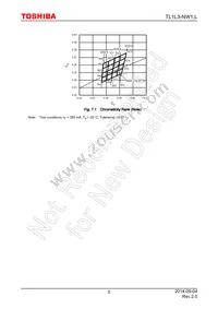 TL1L3-NW1 Datasheet Page 5