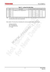 TL1L3-NW1 Datasheet Page 7