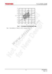 TL1L4-DW0 Datasheet Page 5