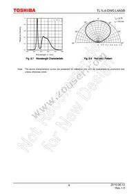 TL1L4-DW0 Datasheet Page 9