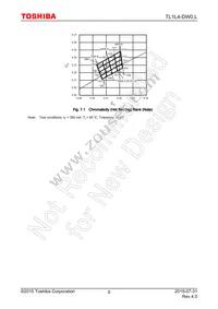 TL1L4-DW0 Datasheet Page 5