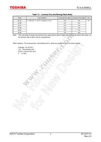 TL1L4-DW0 Datasheet Page 7