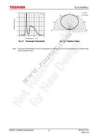 TL1L4-DW0 Datasheet Page 9