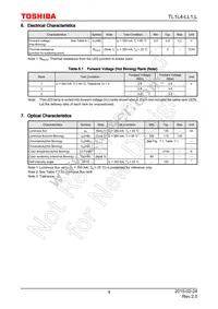 TL1L4-LL1 Datasheet Page 4