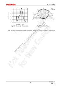 TL1L4-LL1 Datasheet Page 9