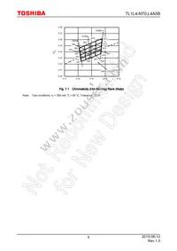 TL1L4-NT0 Datasheet Page 5