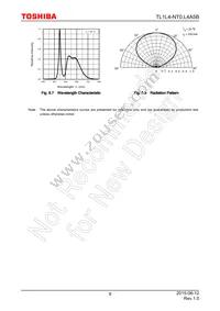 TL1L4-NT0 Datasheet Page 9