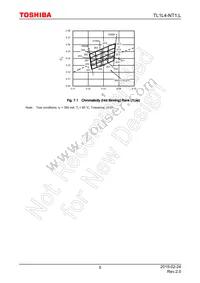 TL1L4-NT1 Datasheet Page 5