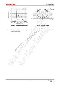 TL1L4-NT1 Datasheet Page 9