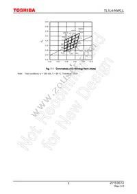 TL1L4-NW0 Datasheet Page 5