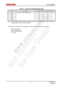 TL1L4-NW0 Datasheet Page 7