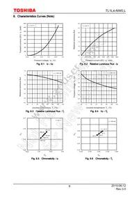 TL1L4-NW0 Datasheet Page 8