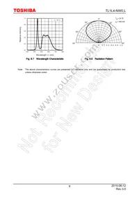 TL1L4-NW0 Datasheet Page 9