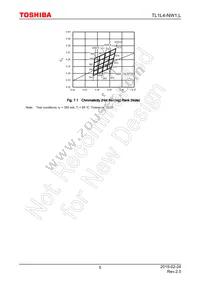 TL1L4-NW1 Datasheet Page 5