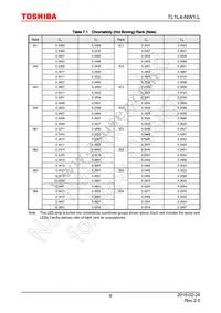 TL1L4-NW1 Datasheet Page 6