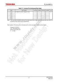 TL1L4-NW1 Datasheet Page 7