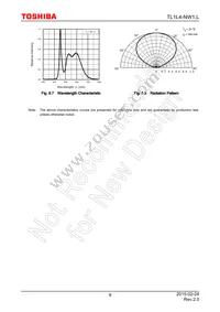 TL1L4-NW1 Datasheet Page 9