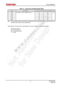 TL1L4-WH1 Datasheet Page 7