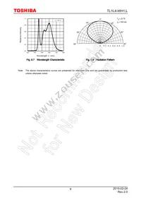 TL1L4-WH1 Datasheet Page 9