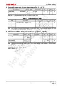 TL1WK-DW1 Datasheet Page 4