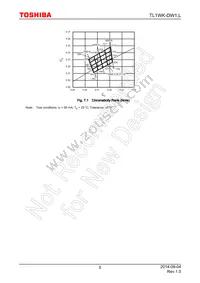 TL1WK-DW1 Datasheet Page 5