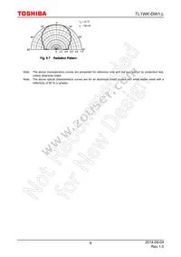 TL1WK-DW1 Datasheet Page 9