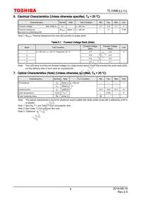 TL1WK-LL1 Datasheet Page 4