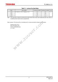 TL1WK-LL1 Datasheet Page 7