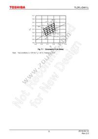 TL2FL-DW1 Datasheet Page 5