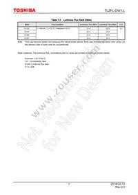 TL2FL-DW1 Datasheet Page 7