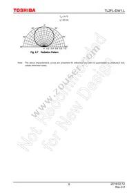 TL2FL-DW1 Datasheet Page 9