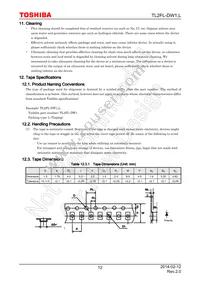 TL2FL-DW1 Datasheet Page 12