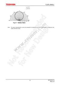 TL2FL-NW0 Datasheet Page 9