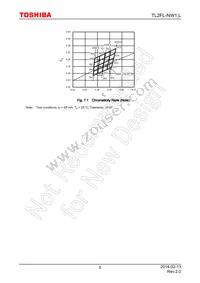 TL2FL-NW1 Datasheet Page 5