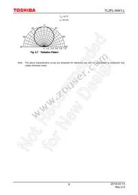 TL2FL-NW1 Datasheet Page 9