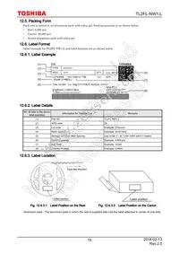 TL2FL-NW1 Datasheet Page 15