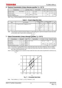 TL2WU-DWJ Datasheet Page 4